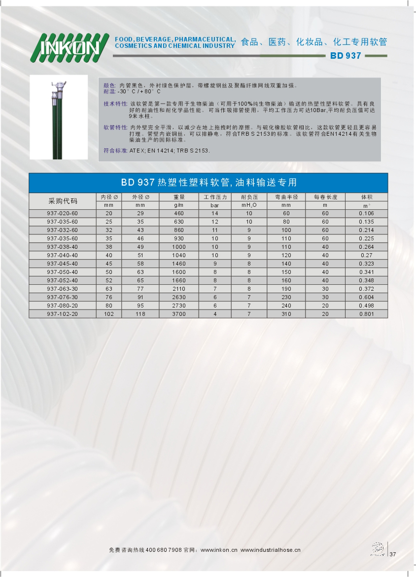 BD-93产品描述.jpg