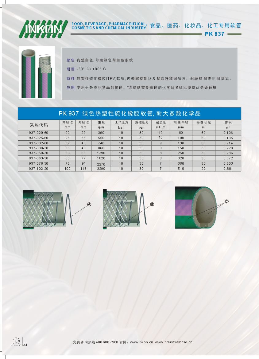 PK-937产品描述.jpg