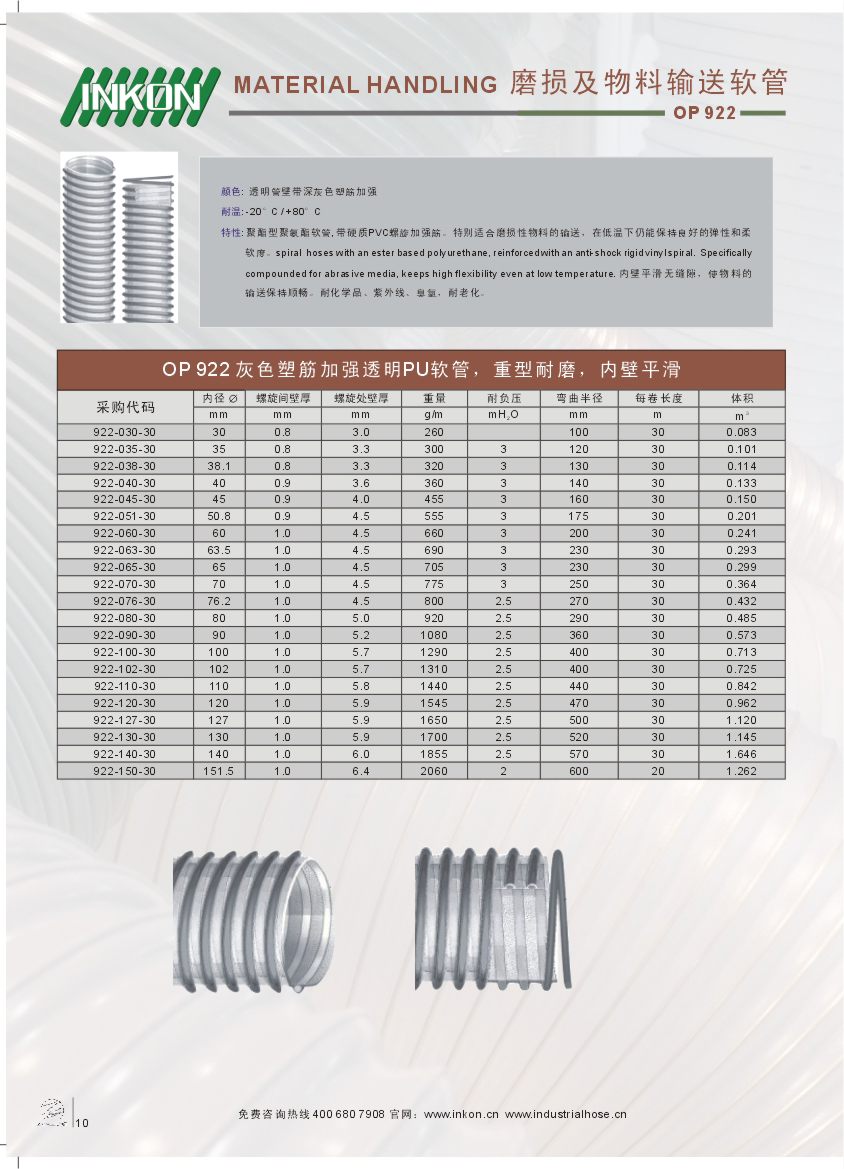 OP-922产品描述.jpg