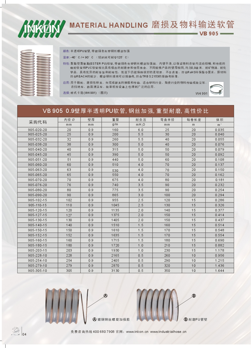 VB-905产品描述.jpg