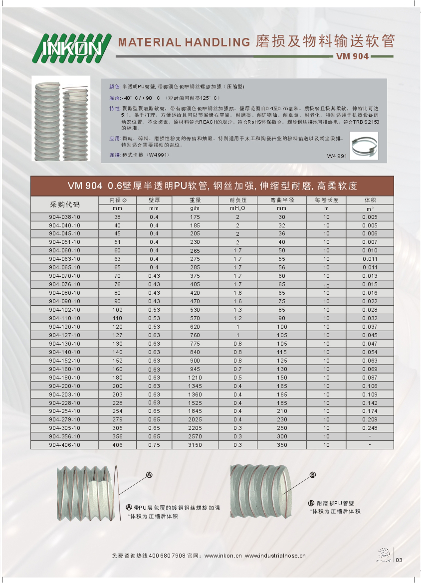 VM-904产品描述.JPG