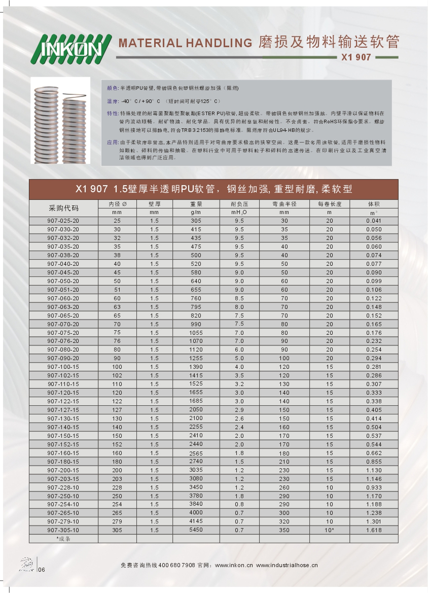 X1-907产品描述.jpg