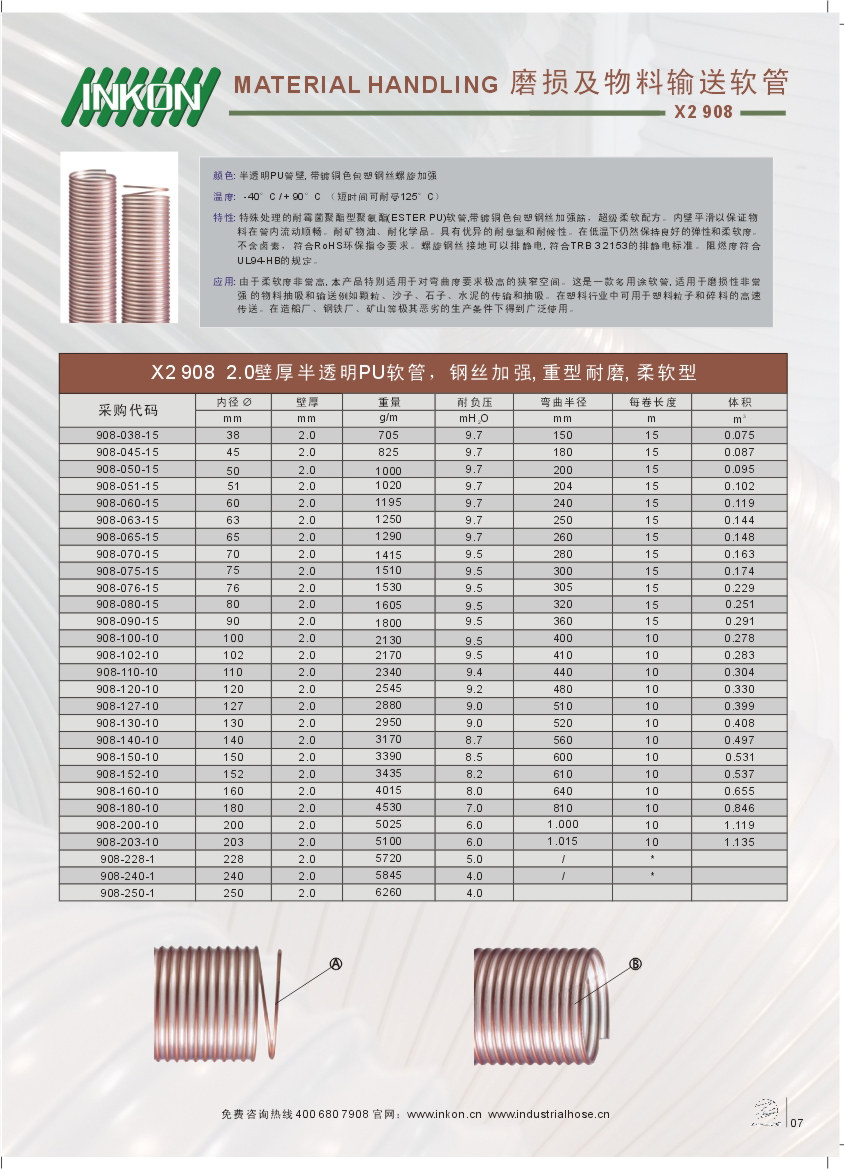 X2-908产品描述.jpg