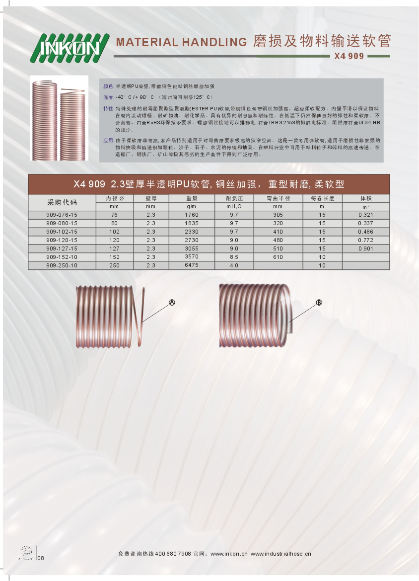 X4-909产品描述.jpg