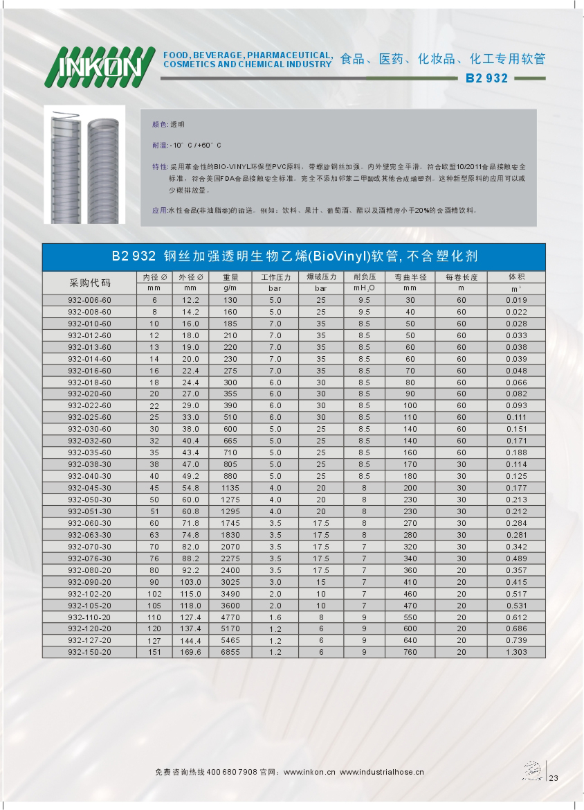 B2-932产品描述.jpg