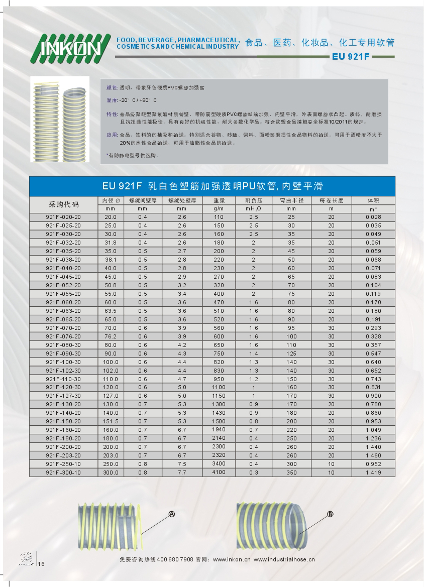 EU-921F产品描述.jpg