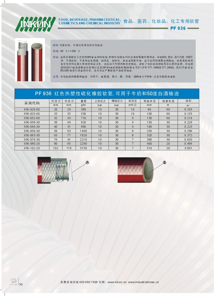 PF-936产品描述.jpg